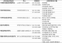 여섯이야기 팜파티,  찾아가는 체험농가의 가능성확인