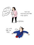 [태국여행 그림일기] 사와디 카! 나니네_2