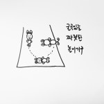 15화 내가 다이어트를 못 하는 이유