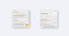 브랜드에 통일되게 디자인 개편하기