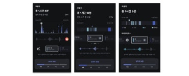 행복한 몰입으로 성과내기