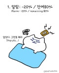 K-직장인이 아침에 힘이 없는 이유