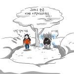 트래킹 START