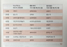 [서평] 에니어그램과 영적 성장 2부 / C. 휴어츠