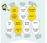 책읽기-우리들의 랜선 독서수업