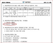 부동산투자 브런치산책/8-1