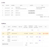 부동산투자 브런치산책/7-2