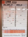 산인선에서 가장 열차 구경하기 힘든 구간