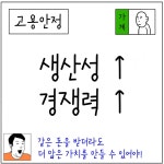 24. 물가와 고용안정