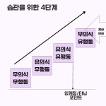 07화 내 아이 습관 들이기 이것만 알아두세요!