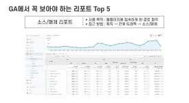 구글 애널리틱스에서 필요한 기능만 알아보기