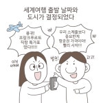 두 번째 세계여행 시작