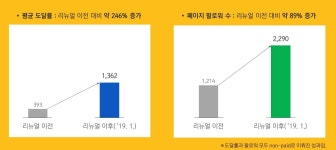 07. 법대 나온 나부랭이의 콘텐츠 제작기 (4)