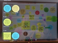 비대면 퍼실리테이션 스킬 과정 강의