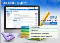 04화 자기 분석을 기반한 진로상담 04화 자기 분석을 기반한 진로상담 
