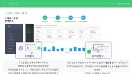 강의안 | 네이버 스마트스토어 개요 및 판매전략