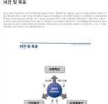 연세대학교 심리과학이노베이션대학원을 알아봅시다