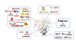 왜 남다른 브랜드컬러가 필요한가?