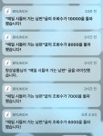 삶도 가계부처럼 매달 점검하자