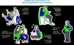 요즘 아파트 입주민이 주목하는 라이프스타일 트렌드는? 요즘 아파트 입주민이 주목하는 라이프스타일 트렌드는? 