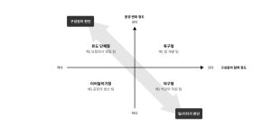 더 팀 (The Team)