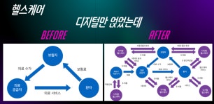 슬기로운 헬스마케터 생활