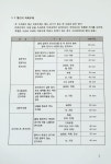 집짓기 전 구조안전진단에 대해서
