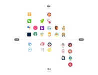 디자이너를 위한 챗봇 디자인 Tip (1)