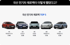1초 안에 100km/h를? 전기차 제로백