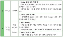 17화 ZOOM에서 하는 미술 프로젝트 수업 4