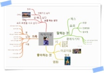 24화 여러 에듀테크 활용 ZOOM 수업 1 24화 여러 에듀테크 활용 ZOOM 수업 1 