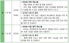17화 ZOOM에서 하는 미술 프로젝트 수업 4