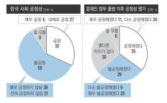 10화 짜장과 짬뽕, 어떤 걸 좋아하세요?