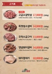 구조주의 관점과 수입산 소고기 전문점 창업의 방향