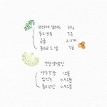 19화, 아임 파인 다이닝
