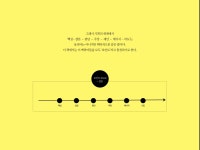 11화 기획서는 파워포인트가 아니라 포인트로 쓴다