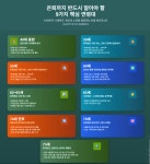 은퇴까지 반드시 알아야 할 9가지 핵심 연령대
