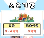 생활지도사! 어떻게 준비해야할까요?
