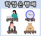 평생교육사3급 자격증 2학기만에 취득하기!