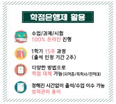 온라인 학점은행제 수업 듣고 대학원까지 갔던 방법