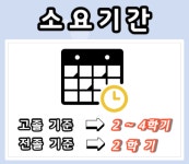 평생교육사3급 자격증 2학기만에 취득하기!
