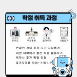 학점은행제 체육학 현황과 미래를 알고 도전