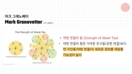 트렌드 예측: 트렌드 네트워크 활용하기(1)