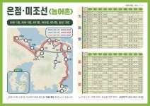 남해에서 버스 타기