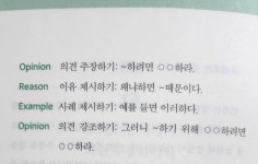 글쓰기 습관. 글쓰기 습관. 