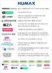 06화 휴맥스 2편 : 모빌리티 사업의 주요 기업(서비스)