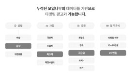 모빌리티 플랫폼 스타트업의 정석 오일나우 모빌리티 플랫폼 스타트업의 정석 오일나우 