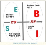 08화 직장인만 모르는 직장인의 목표