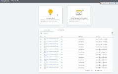패스트캠퍼스 디지털마케팅: 구글 애즈 & GA 살펴보기