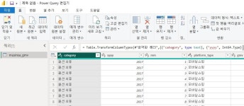 Power BI, 데이터 요리하기